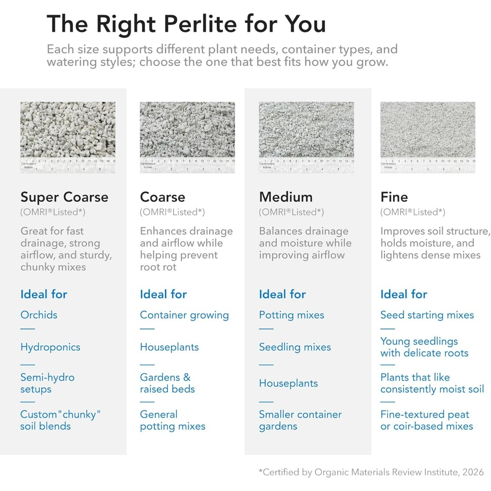 Supreme Perlite Coarse Horticu - Horticulture Soil Perlite 评论和价格