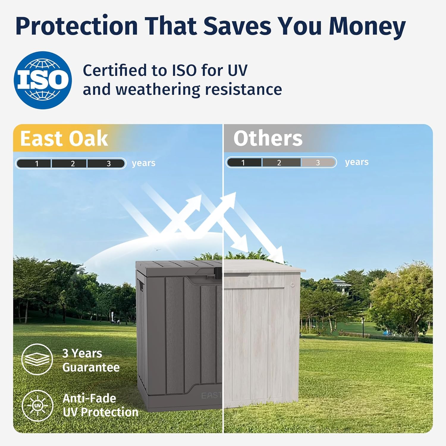 31 Gallon Outdoor Storage Box  - Gardening Tools Images 评论和价格