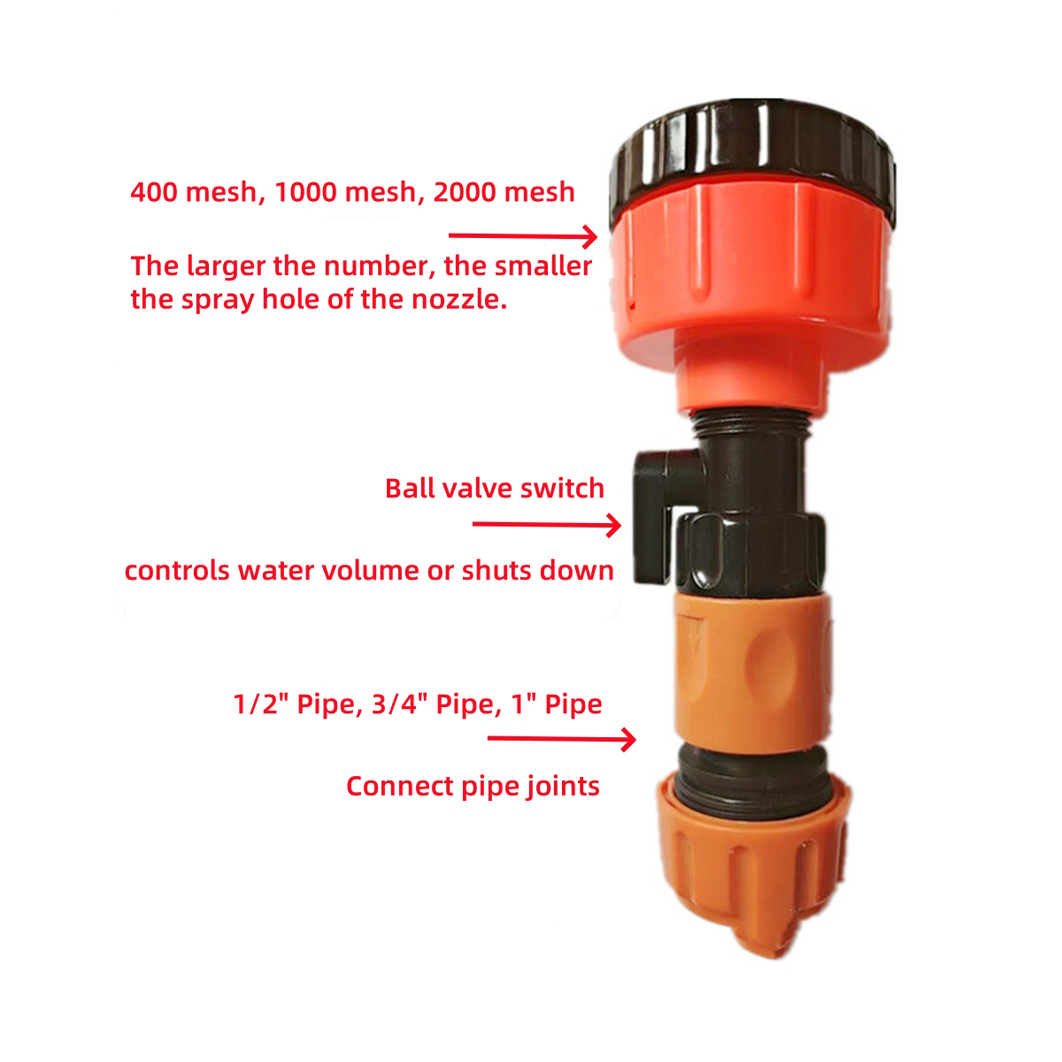 Durable Garden Sprinkler Head  - Gardening Tools And Equipment 评论和价格
