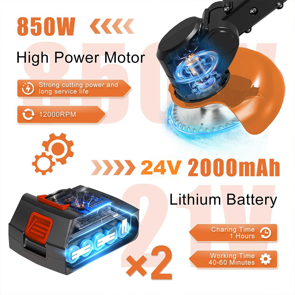 Brushless Electric Lawn Mower  - Gardening Tools Uk 评论和价格