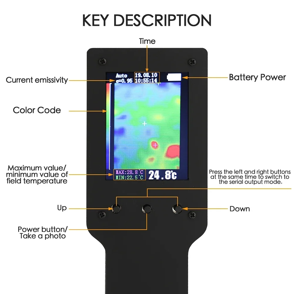 Hot SalesThermal Imager 2.4 In - Gardening Tools Images 评论和价格