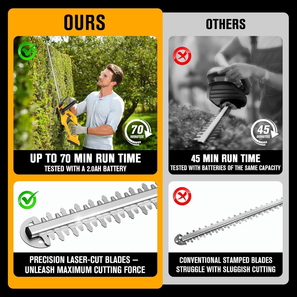 Cordless Hedge Trimmer 22-Inch - Gardening Tools Images 评论和价格