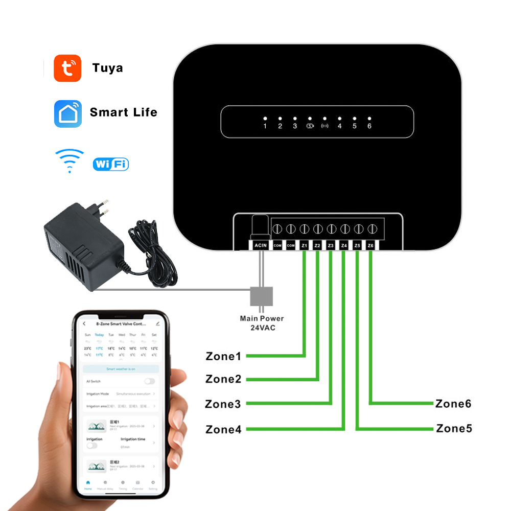 8 Zones Wifi Tuya Smart Garden - Drip Irrigation Kit 评论和价格