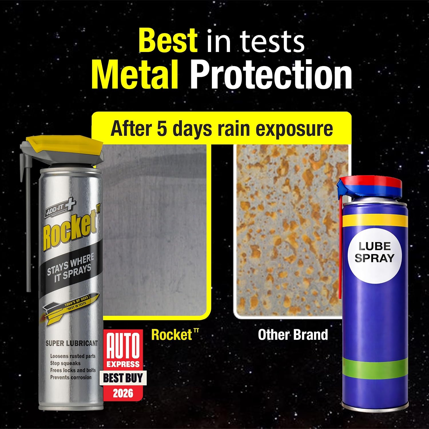 Multi-Purpose Lubricant Spray  - Gardening Tools Images 评论和价格