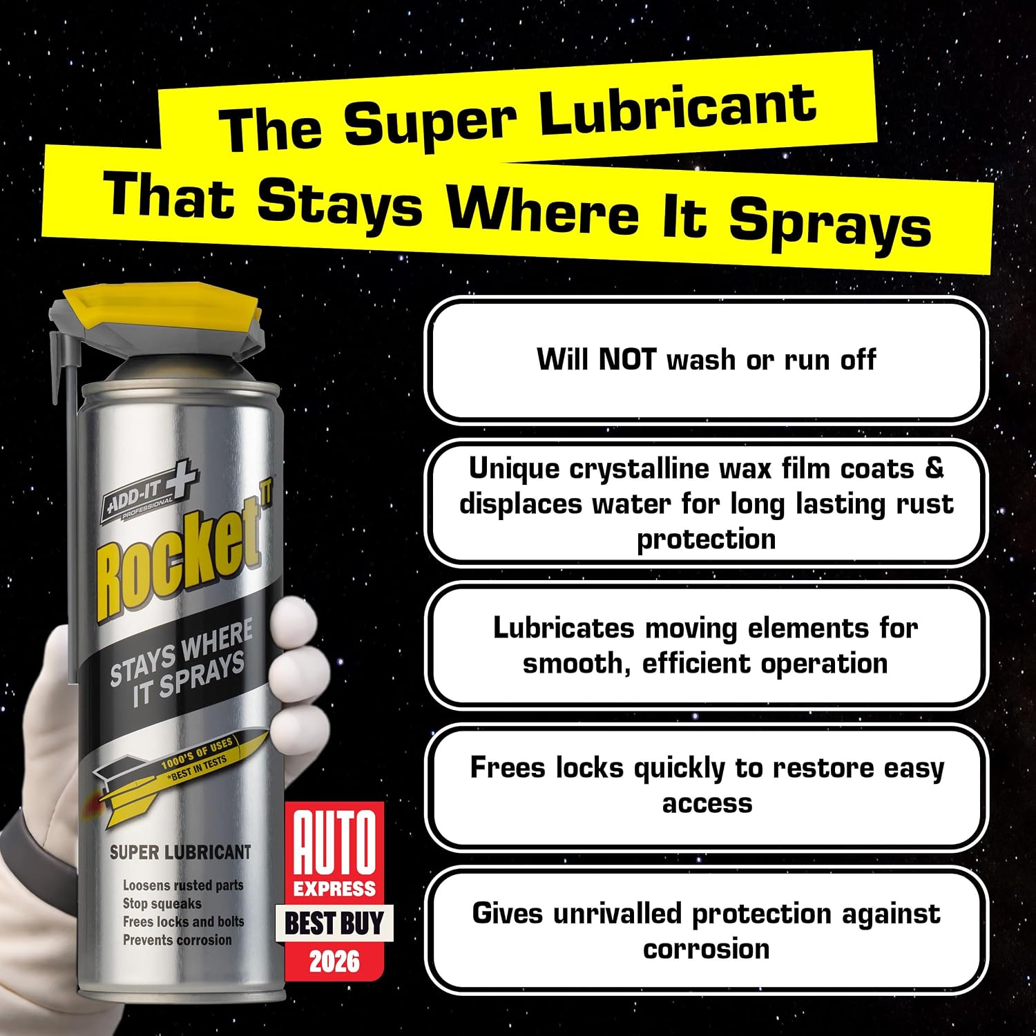 Multi-Purpose Lubricant Spray  - Gardening Tools Images 评论和价格